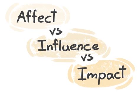 Impact and influence of Sajid