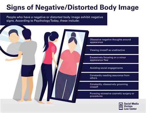 Impact of Media on Body Perception: The Influence of Unrealistic Standards on Distorted Body Perceptions