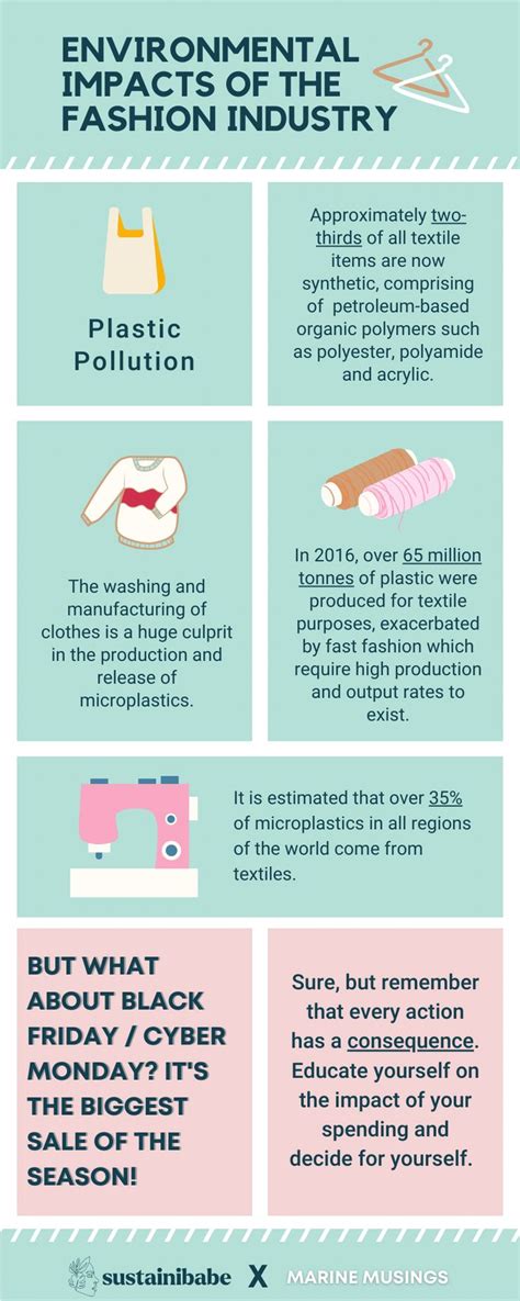 Impact of Pinkie Pixi on the Fashion Industry