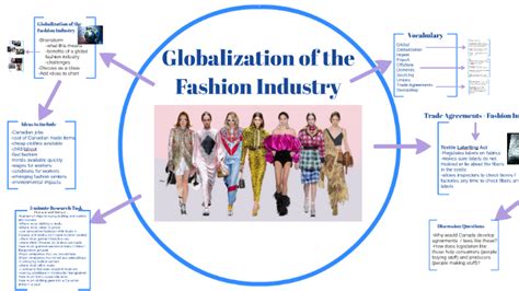 Impact of Sabryna's Influence on the Fashion Industry