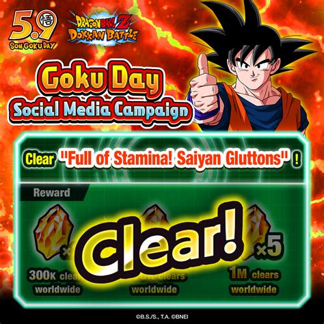 Impact of Saiyan Sam on Social Media