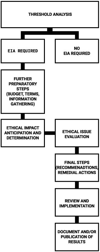 Impact of Sarah Satori in the Industry