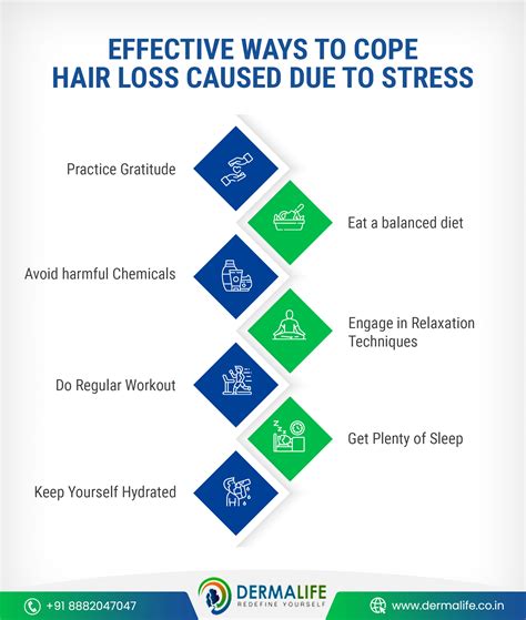 Impact of Stress and Anxiety on Hair Loss in Young Individuals