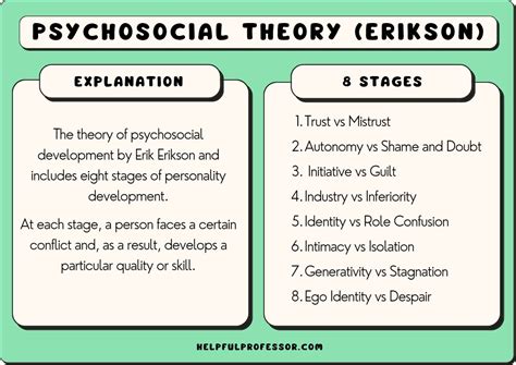 Impact of the Influential Personality on Society