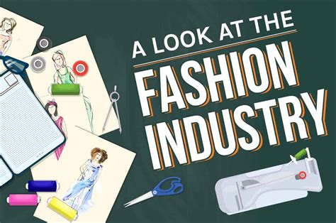 Impact on the Fashion and Beauty Industry