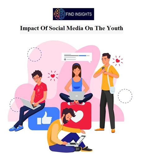 Impact on youth and social media culture