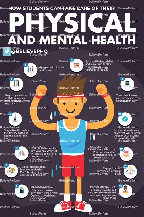 Impacts on Mental and Physical Well-being