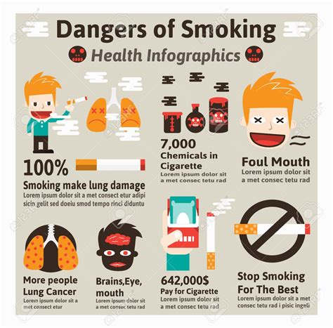 Implications and Effects: Gaining Insight into the Impact of Dreams Associated with Tobacco