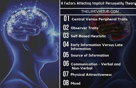 Impression and impact of a noteworthy personality