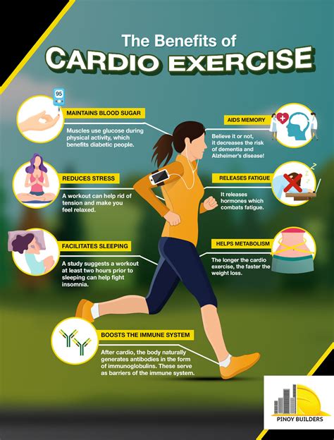 Improve Your Cardiovascular Fitness