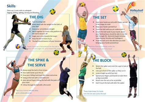 Improving Volleyball Techniques: Serving, Passing, and Spiking