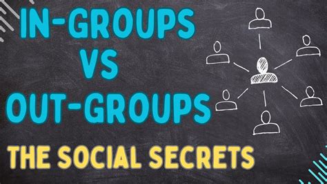 In-Group vs. Out-Group Dynamics: Understanding the Psychology of Us vs. Them