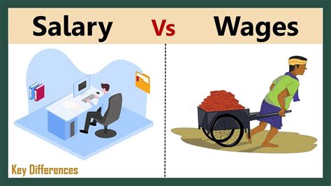 Income: What is MiKy's earnings?