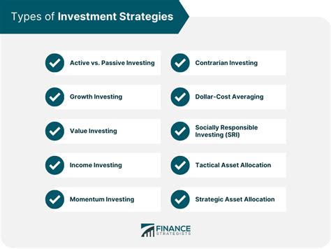 Income Sources and Investment Strategies