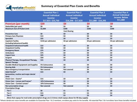 Income Status of Joy Kiss: Essential Information