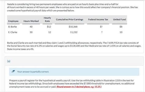 Income and Financial Status of Natali Red