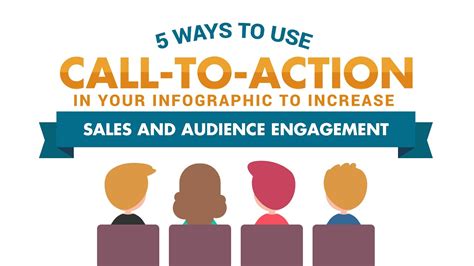 Increasing Engagement with Effective Call-to-Actions