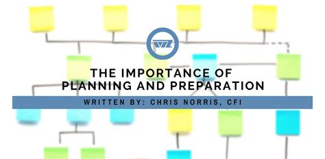 Indication of the Significance of Planning and Preparation