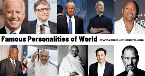 Influence and Popularity of the Prominent Personality