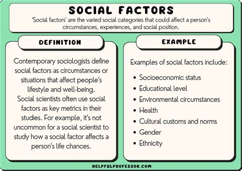 Influence and societal impact