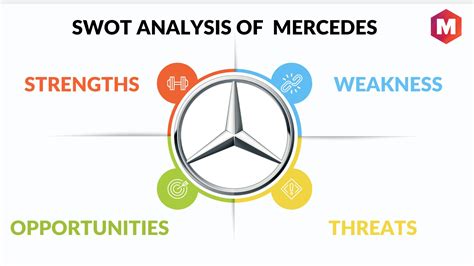 Influence of Mercedes Cash in the Industry