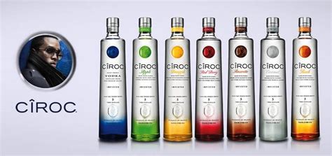 Insight into Cherry Ciroc's Wealth: Key Details