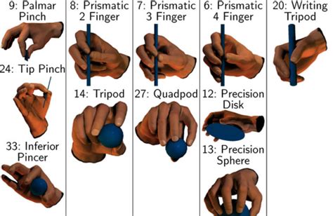 Insightful Pointers for Deciphering and Grasping Your Reveries