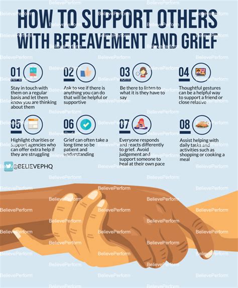 Insights Gained through Bereavement