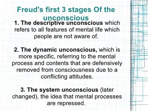 Insights from Psychoanalysis: Freudian Perspectives on Symbolism in Dreams