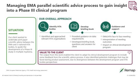 Insights into Ema Masters' age and relationships