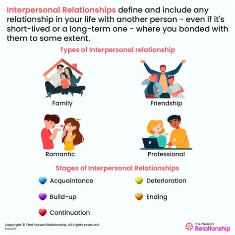 Insights into Personal Life and Interpersonal Connections