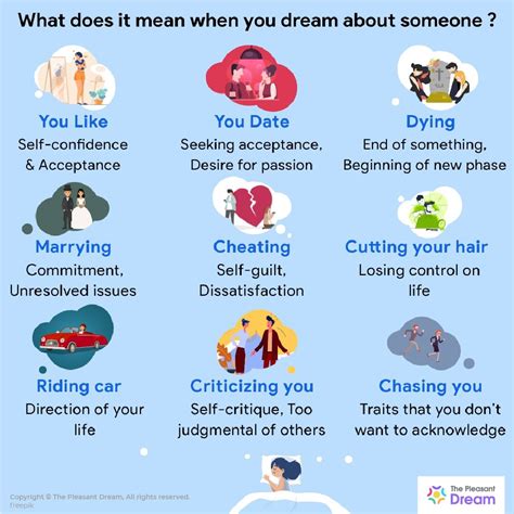 Insights into the Possible Meanings of Dreaming About Hitting a Pal