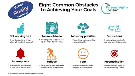 Inspiring Success Stories: Overcoming Challenges to Achieve Goals