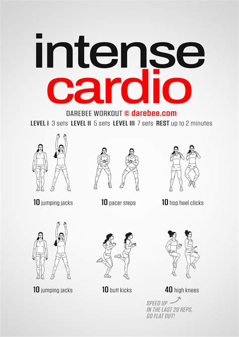 Intense Fitness Regimen