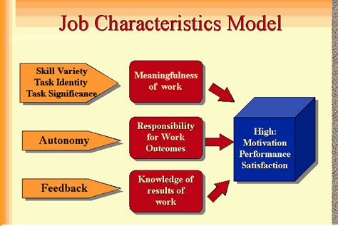 Interesting Facts and Career Highlights of the Noteworthy Personality