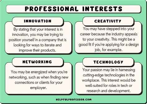 Interests and hobbies beyond the professional realm