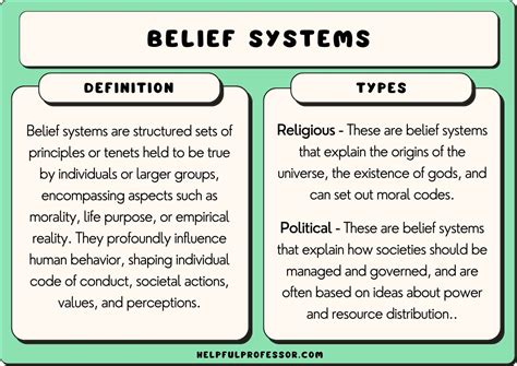 Interpretation based on personal experiences and belief systems