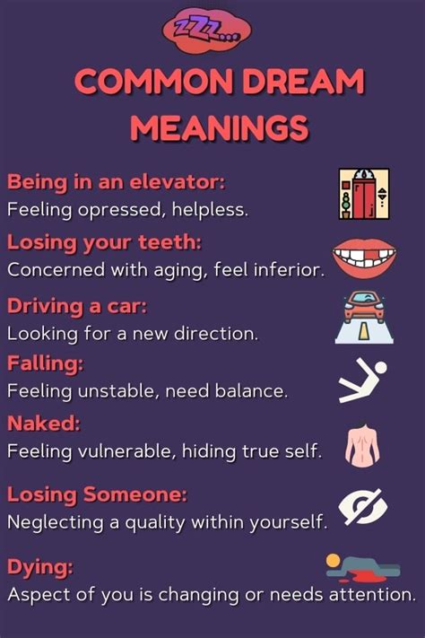 Interpreting Common Meanings and their Importance