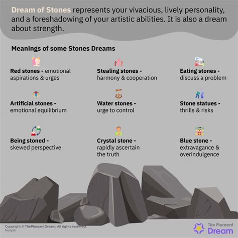 Interpreting Dreams of Being Struck by Stones: Insights from Cultural and Historical Beliefs