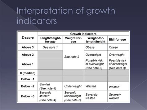 Interpreting Dreams of Tardiness in Academia as an Indicator of Transition and Personal Growth