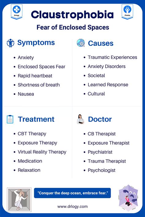 Interpreting the Significance of Enclosed Spaces in a Therapeutic Context