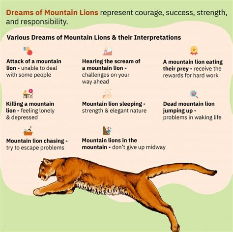 Interpreting the Symbolism of a Mountain Lion in Dreams