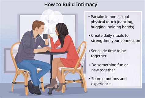 Intimate Details and Personal Relationships