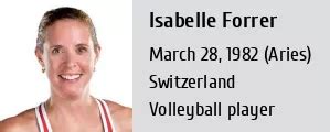 Introducing Isabelle Forrer: A Brief Biography