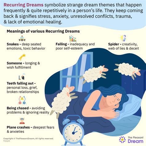 Investigating Potential Triggers for Pursuit Dreams Involving Insects
