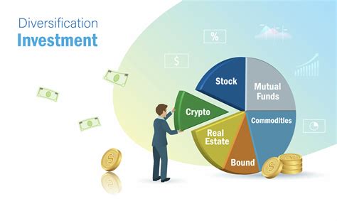 Investing Wisely and Diversifying Your Portfolio