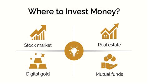 Investing in Your Future: Exploring Various Investment Options