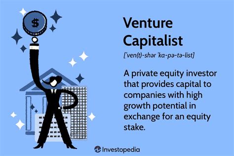 Investment Ventures and Business Ventures of the Prominent Individual