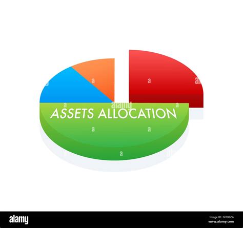 Investments and Financial Standing