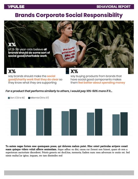 Involvement in Charitable Causes and Activism